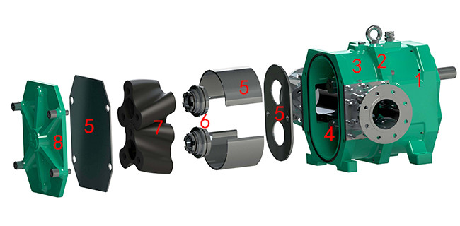 Reversible Aluminium Cam Rotor Pump , Mobile Rotary Lobe Positive Displacement Pump