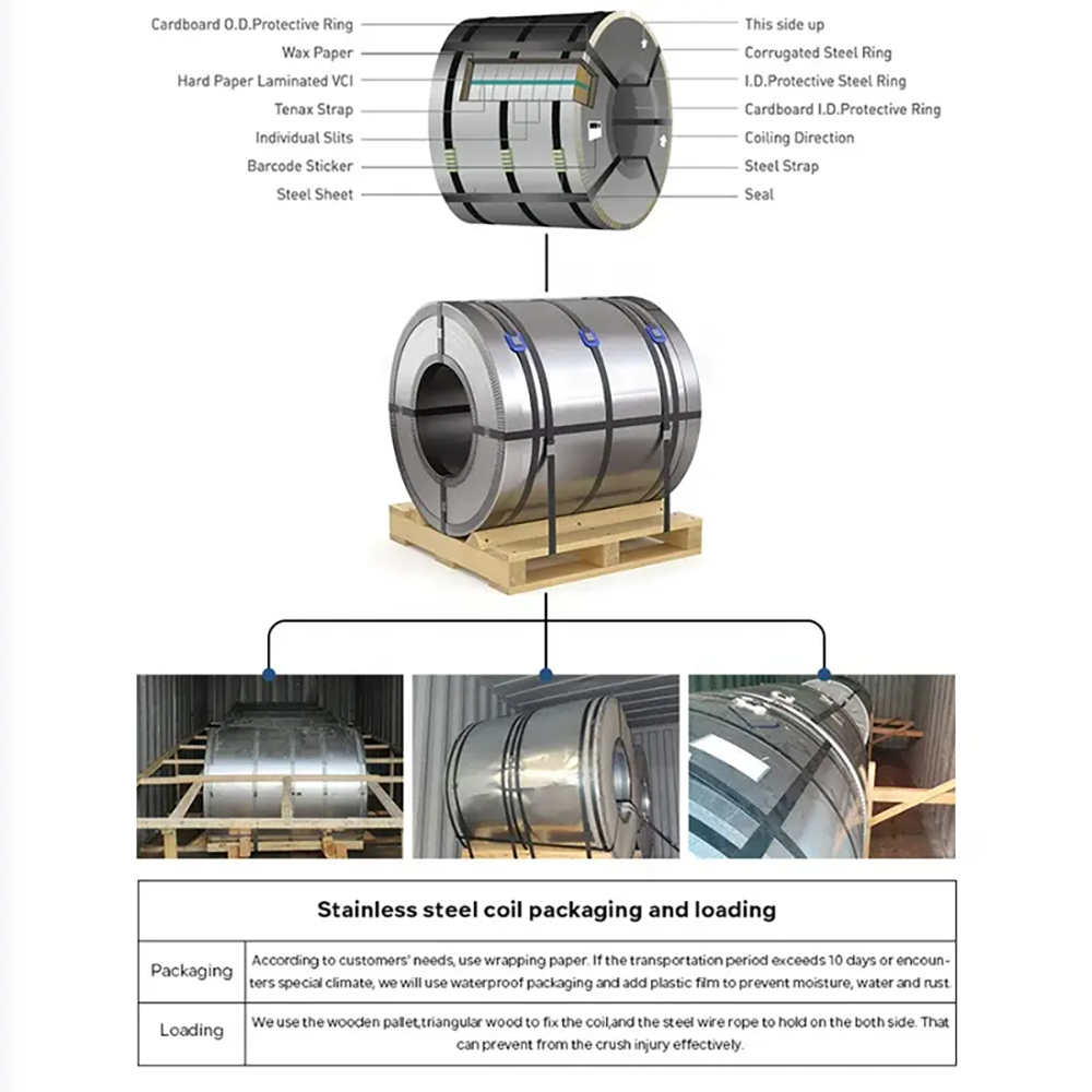stainless steel coil