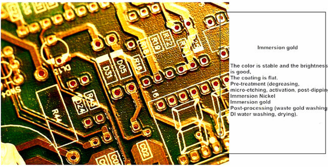 Radar Satellite Multilayer PCB Assembly , Ceramic Plate X Ray Aoi PCB Assembly