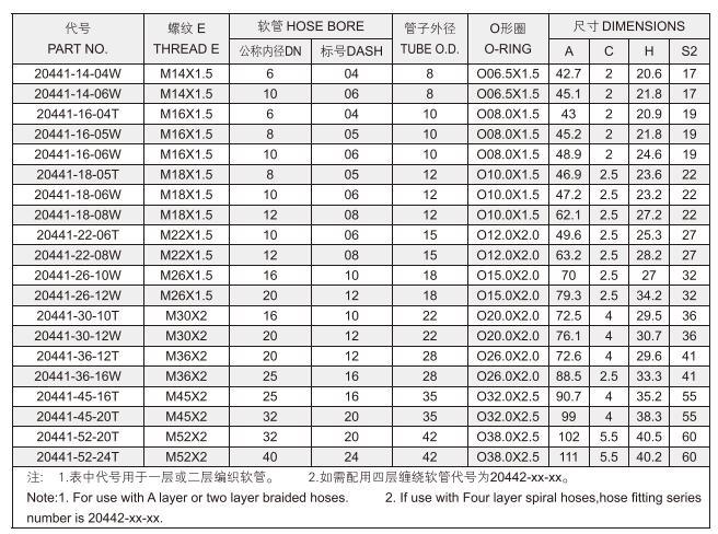 Reusable 20441 -18-16carbon Steel Ss 45 Degree Elbow Female Metric Hydraulic Hose Fitting Metric 24 Cone O-Ring Seal Female