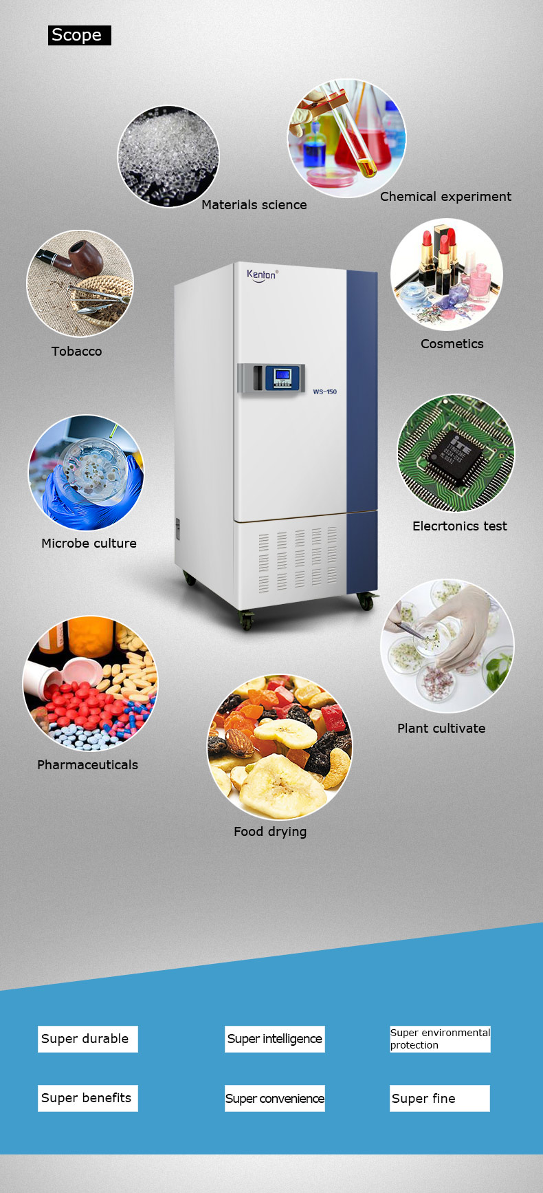 65C Temperature Humidity Chamber SUS304 Programmable Temperature Chamber
