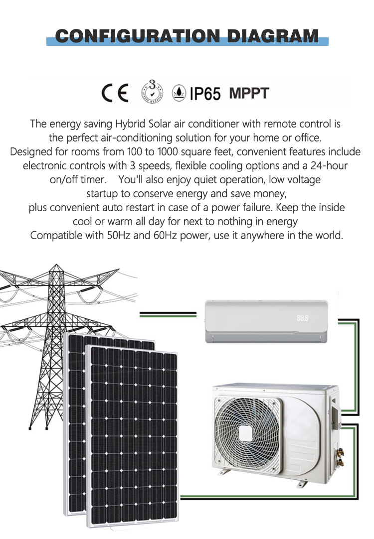 12000Btu 18000Btu 24000Btu Ac Unit System Price Solar Power Air Conditioner System Off Grid Solar Powered Air Conditioner