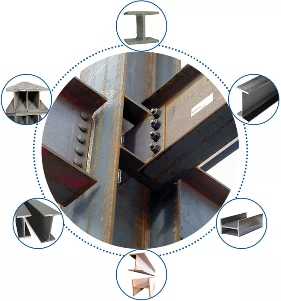 Galvanized hot cold rolled carbon U Channel