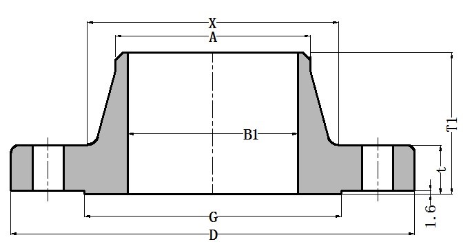 ANSI/ASME B16.5 ASTM A105 Forged Carbon Steel Weld Neck Pipe Flanges Class 300LB WNRF Raised Face 0