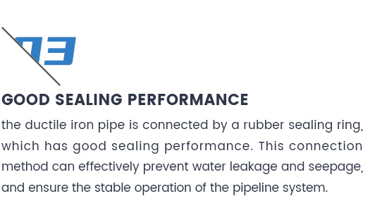 Factory Price Customized Size ISO9001 ISO2531 En545 K9 K7 DN80 DN100 DN800 Ductile Cast Iron Pipe for Water System