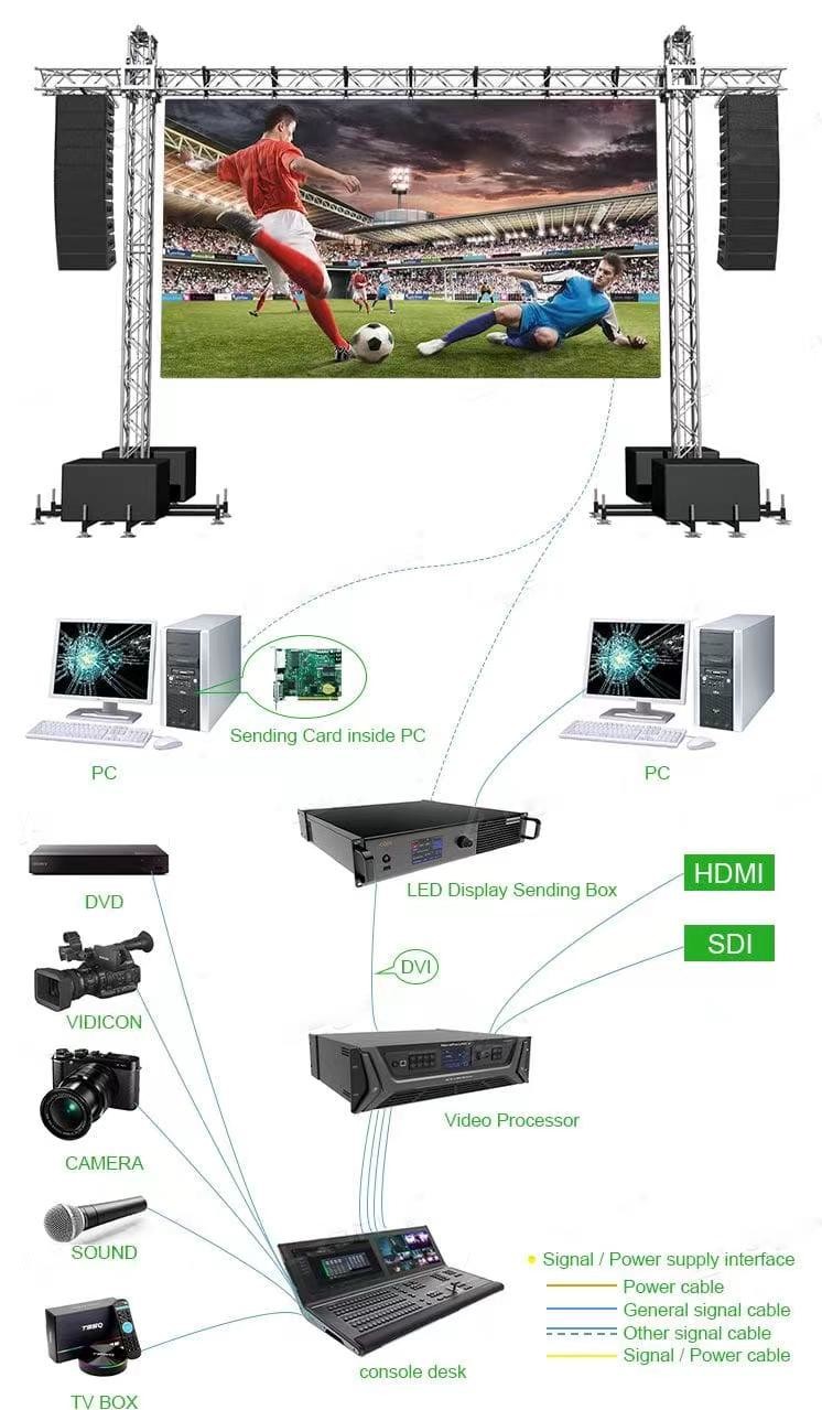 500x500mm Rental Led Display Indoor Outdoor P2.97