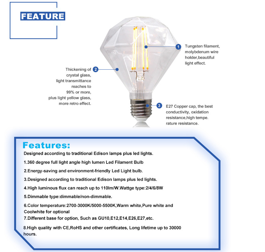 E27 8W Edison Decorative Filament Light Bulbs Amber 2200k LED Lamp
