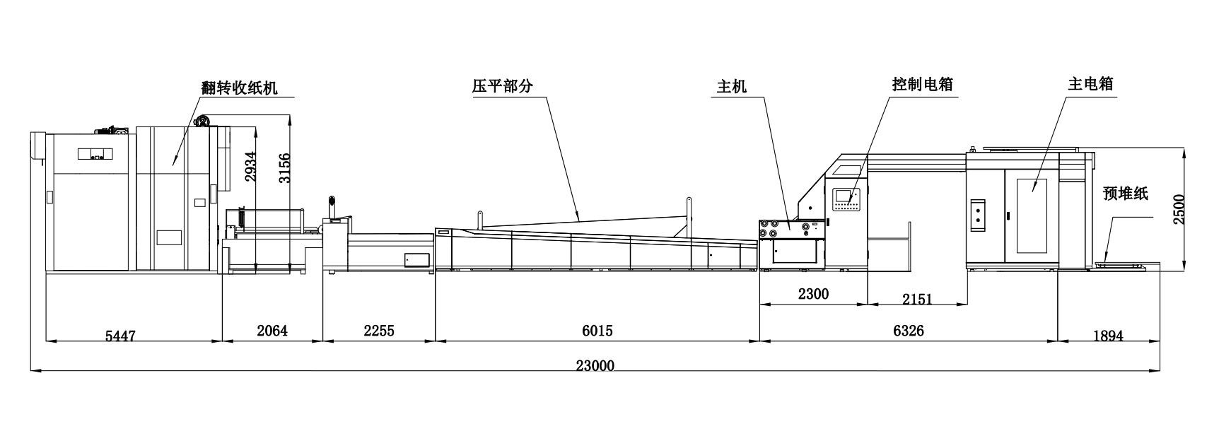 1700x17000mm Flute Lamination Machine Automatic For Press And Paper Converting Machines
