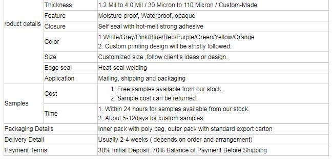 Bubble Envelope Packaging Kraft Bubble Mailers Padded Envelopes Bags, Mail Lite Shipping Jiffy Bags / Custom Printed Bub