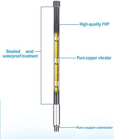 5.8 dbi Medium Gain Antenna for Helium in EU N Connector and V.S.W.R≤1.2