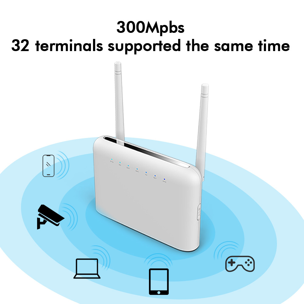 cat4 OLAX AX7 Pro Portable Wifi Modem 4g Mobile With Sim Card Slot