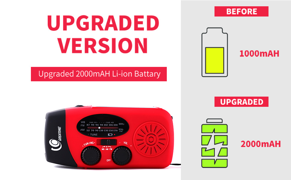 Hand Crank Waterproof Emergency Radio , Outdoor AM FM Internet Radio With LED Flashlight