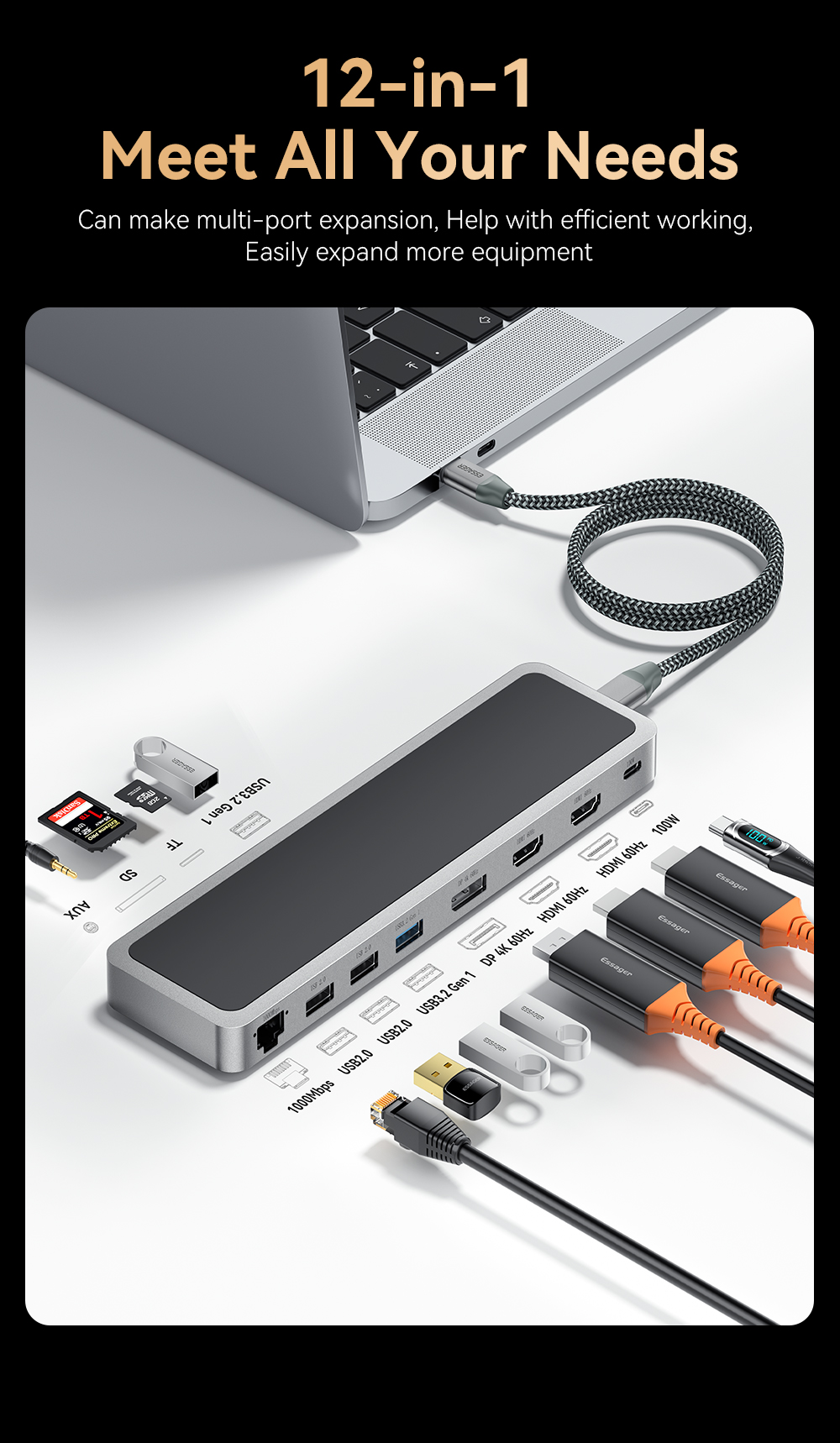 12 In 1 Fast Charging USB Hub 100W With Screen Share Function