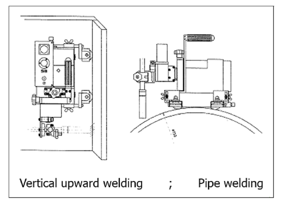 Round Tube Shape Fully Automatic Circular Pipe Welding Machine for Pipeline Construction Equipment