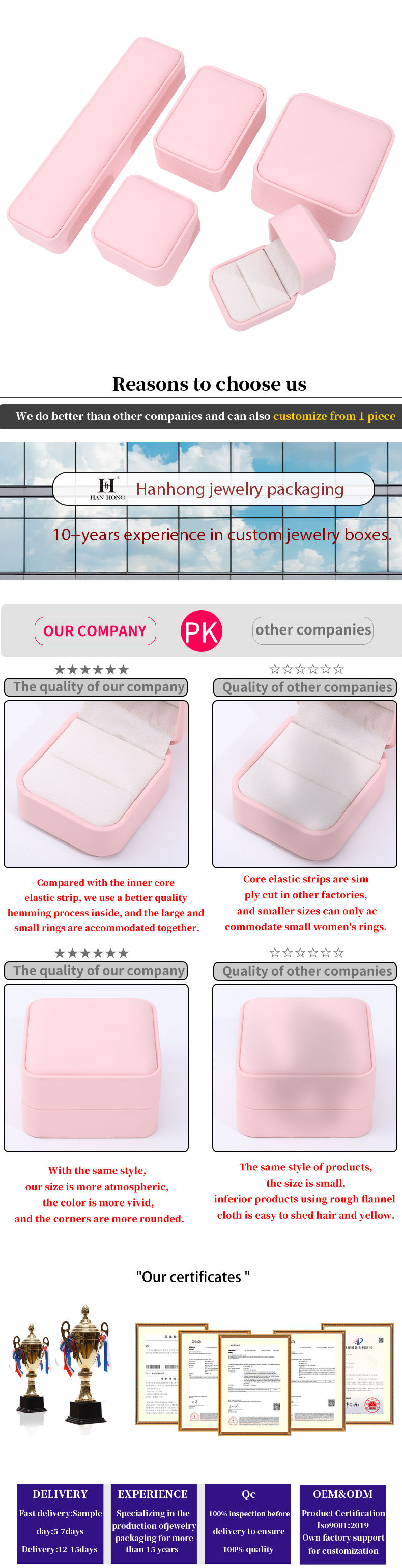 Wholesale manufacturing Premium Jewellery Box packaging Personalized Custom logo Necklace Bracelet Earrings Ring Packaging Pink Leather Jewelry Box