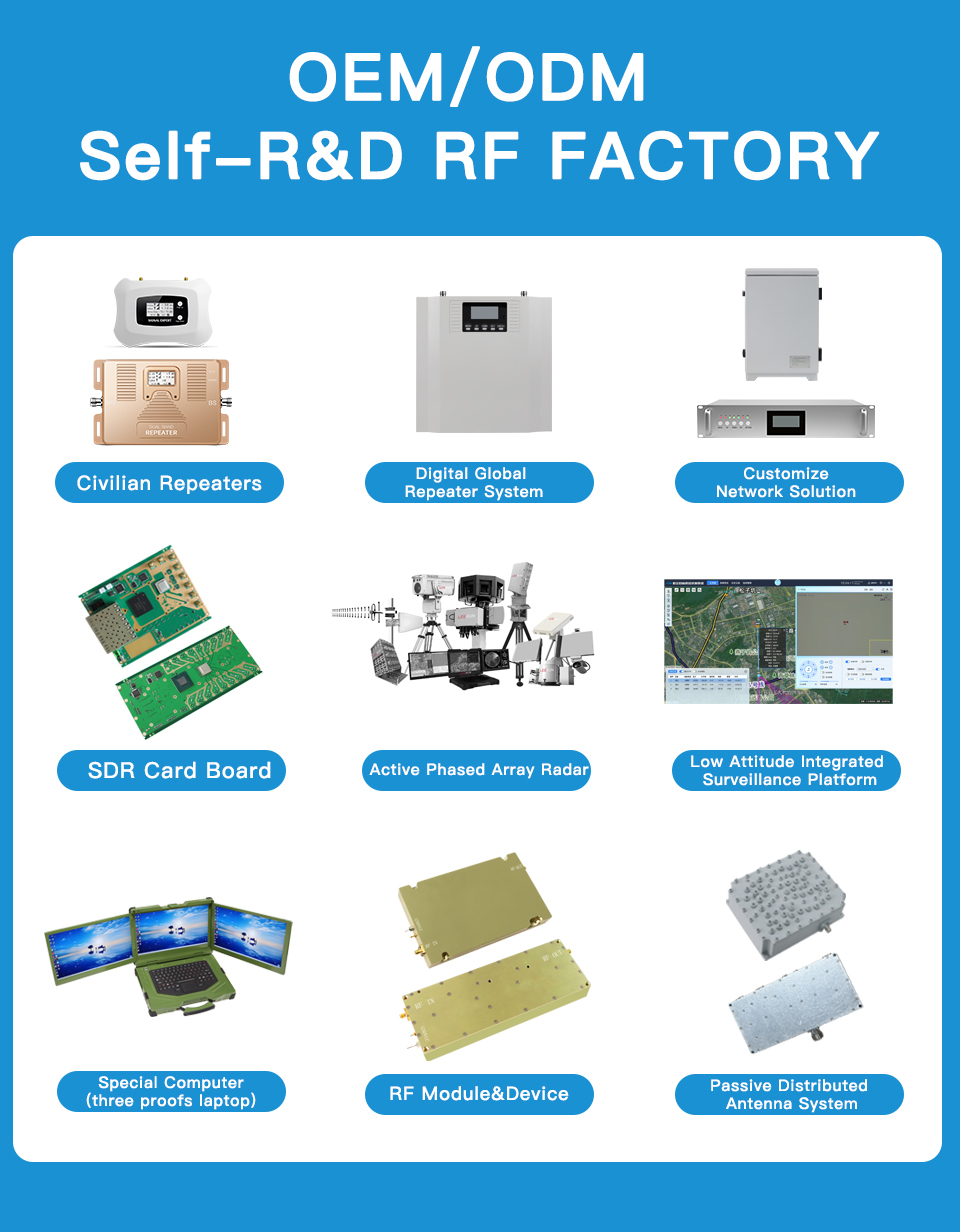 5W Customized High Gain 85dB 3G Signal Booster Band1 WCDMA 2100MHz