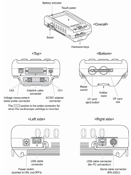 Toyota Denso Intelligent Tester IT2 Toyota Diagnostic Tool Support Toyota and Suzuki With Diagnostic and Programming