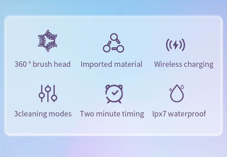 Waterproof Ultrasonic Sonic 360 Degree Baby Children Kids Auto O-Shape Electr Toothbrush