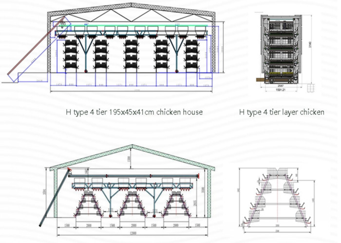 Wire Design Chicken Poultry Cage , Chick Rearing Cage Less Than 0.05% Egg Broken Rate