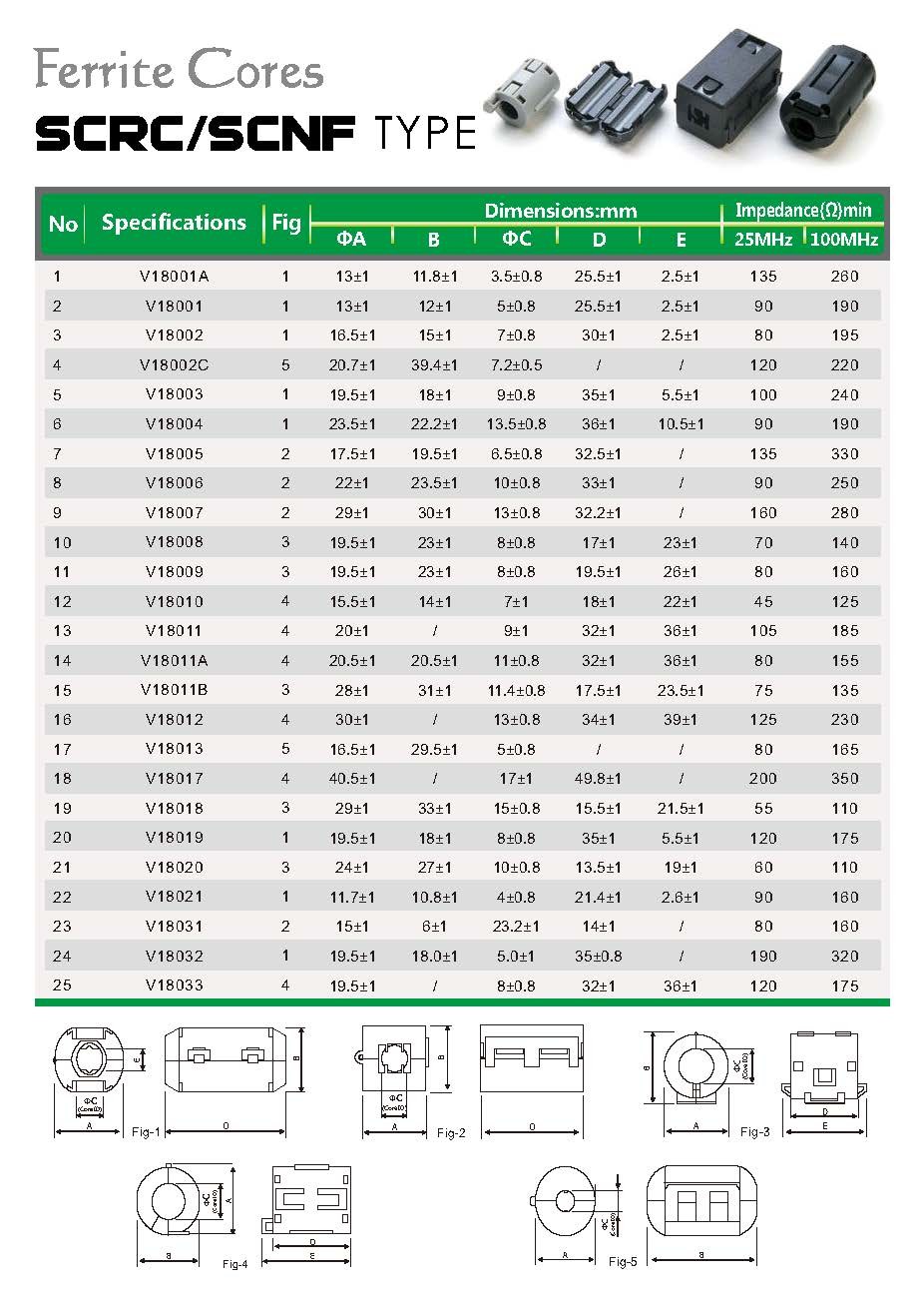 Signal Integrity Clip On Ferrite Core Magnet 7mm Easy To Install