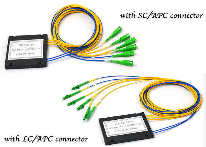 Corning PLC Fiber Optic Splitter 2x4 ABS Module with LC / APC Connector