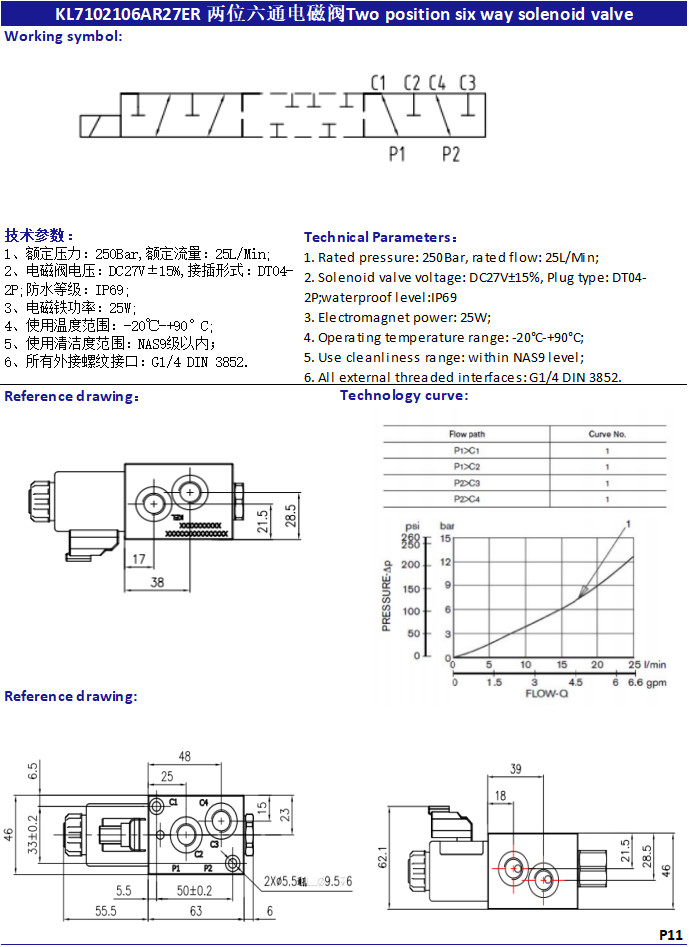 Big Flow Hydraulic Solenodi Valve With Flow Rate 160L ER Or DG Customized 6 Ways 2 Position Solenoid Valve