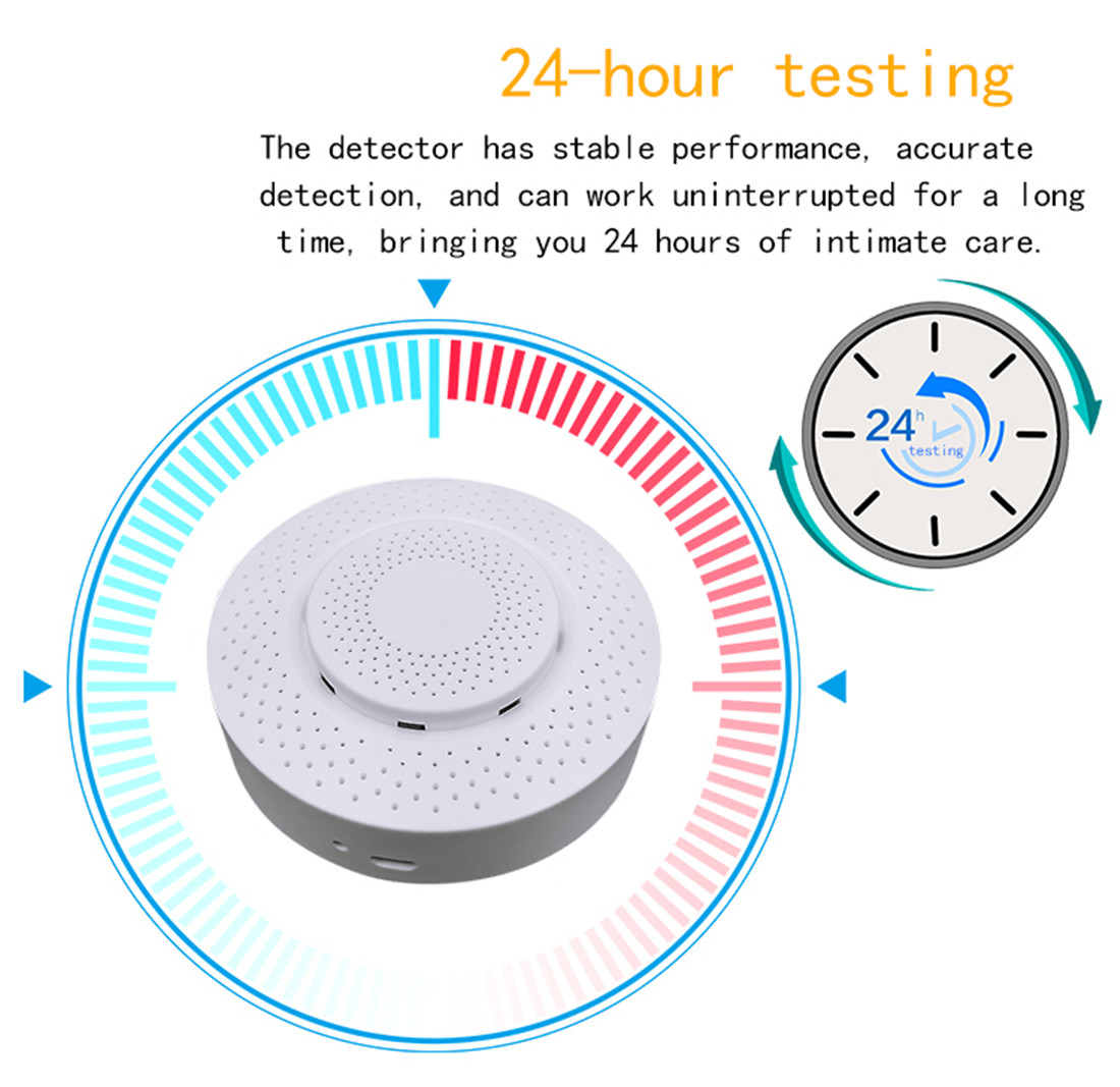 Zigbee/Tuya WIFI smart carbon dioxide detector gas sensor CO2 formaldehyde VOC temperature and humidity APP control
