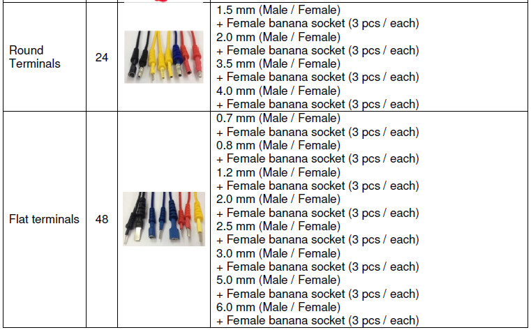 Automotive Circuit Tester Lead Kit 92PCS Test Aids Electrical Terminal Kit Auto Diagnostic Tools Wire Adapter Cables Set
