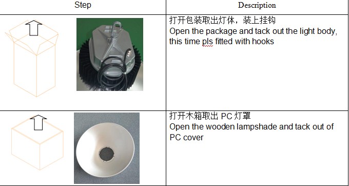 COB UL listed led high bay Bridgelux chip meanWell Drive