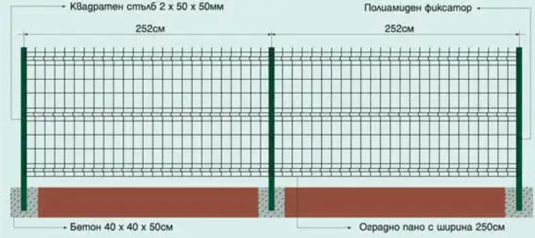 Round Posts Welded Mesh Fencing Triangle Garden 1.5m Height