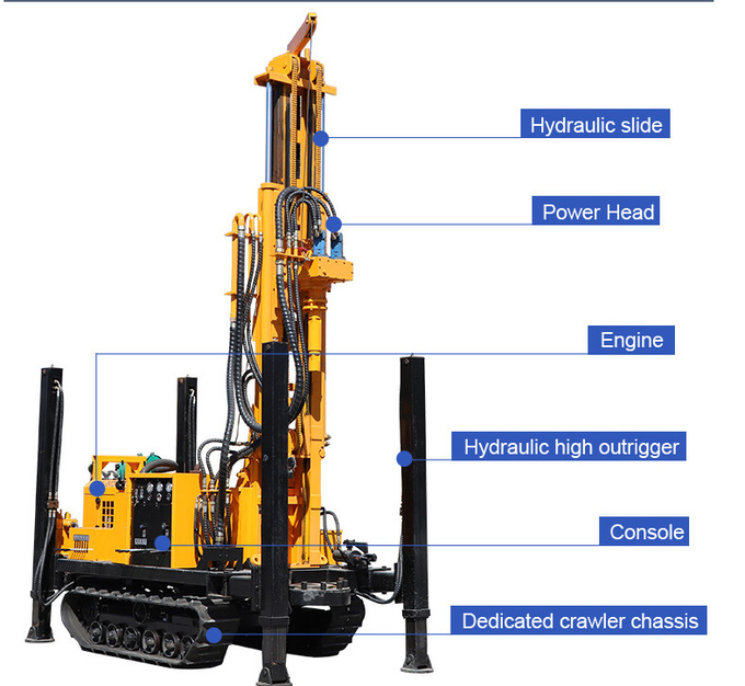 St 300 Large Borehole Deep Drilling High Speed Yuchai Diesel Engine Pneumatic Drilling Rig