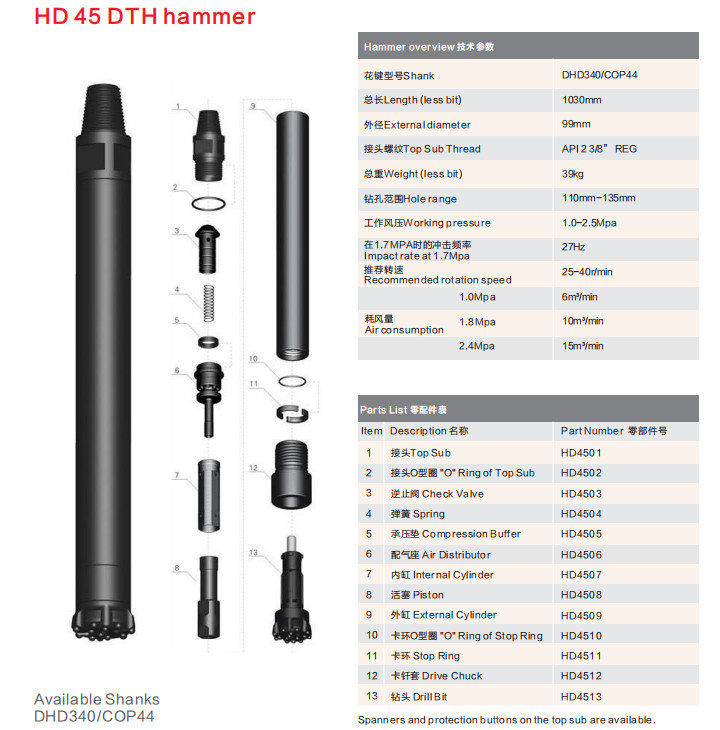 High Performance HD45 DHD340/COP44 4 Inch DTH Down The Hole Hammer