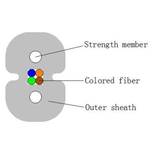 3.0mm Indoor 4 Cores SM G657A1 FTTX Cable Internet Use customized