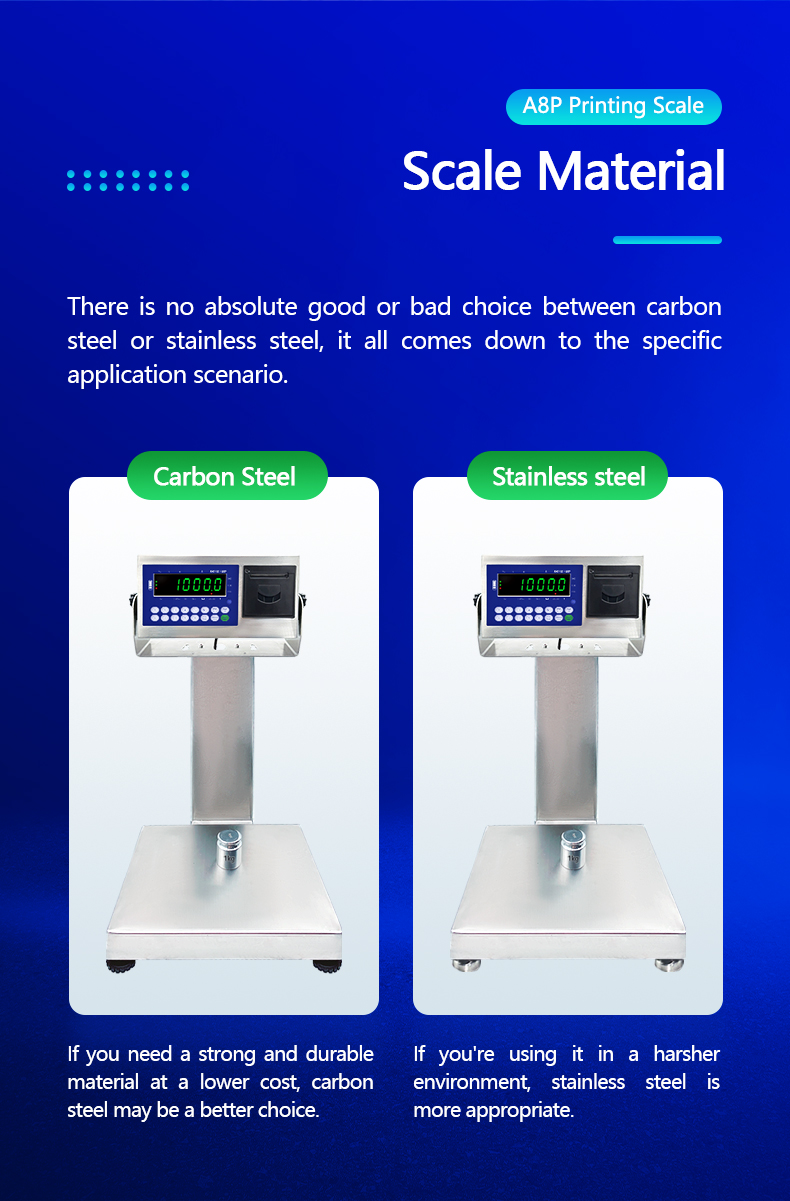 A8SP Printing Small Platform Scale with 6KG Capacity and 22cm*28cm Square Vertical Bar