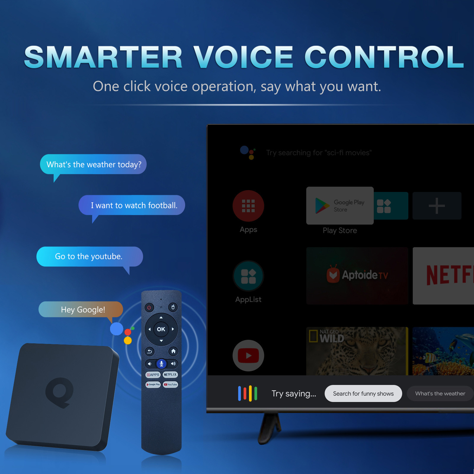 OEM North American IPTV Wifi 4k 2GB 16GB Smart TV Set Top Box