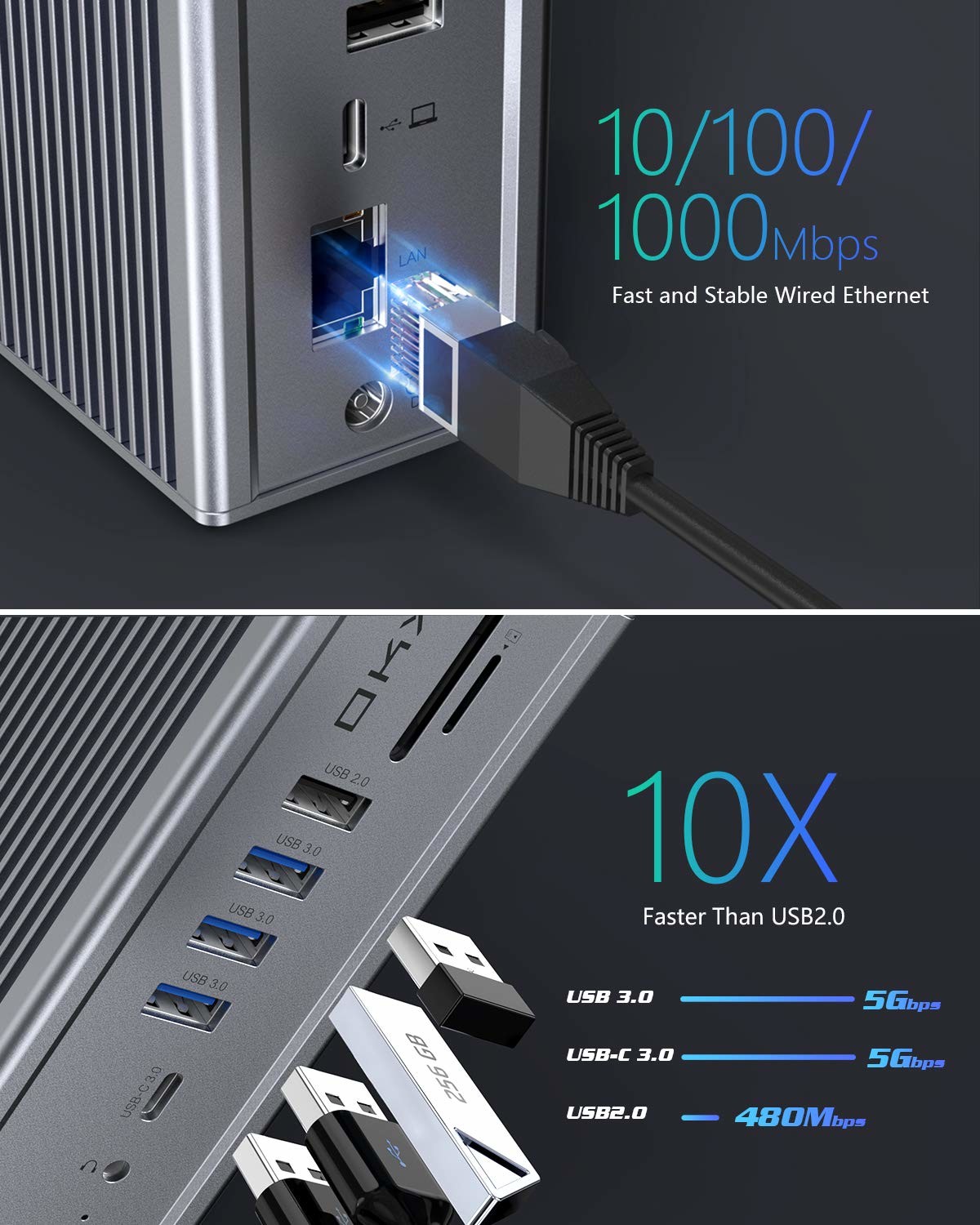 DisplayLink Docking Station Triple Monitor Thunderbolt PD 120w Triple8K Display