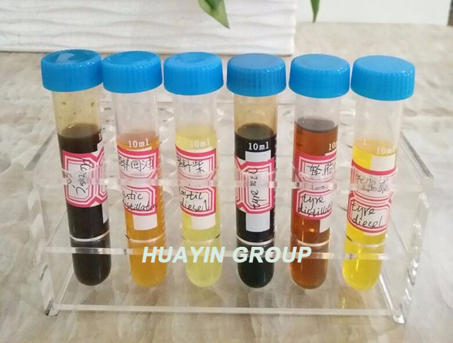 Huayin Waste Plastic To Fuel Oil Pyrolysis Plant