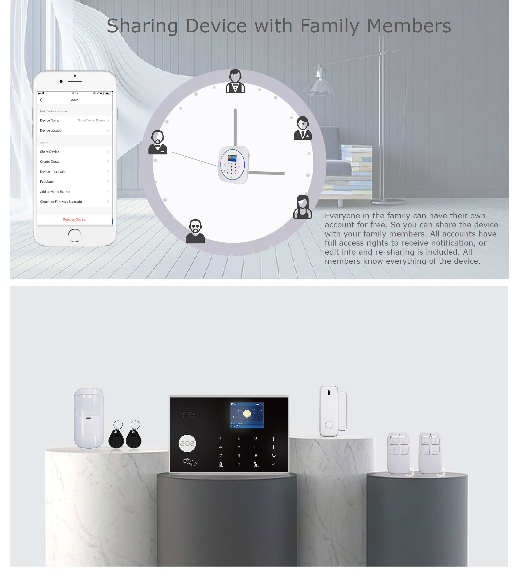 4G/3G GSM Alarm Smart Home Security Kit With LED Screen Door Sensor SMS/Calling Auto Dial
