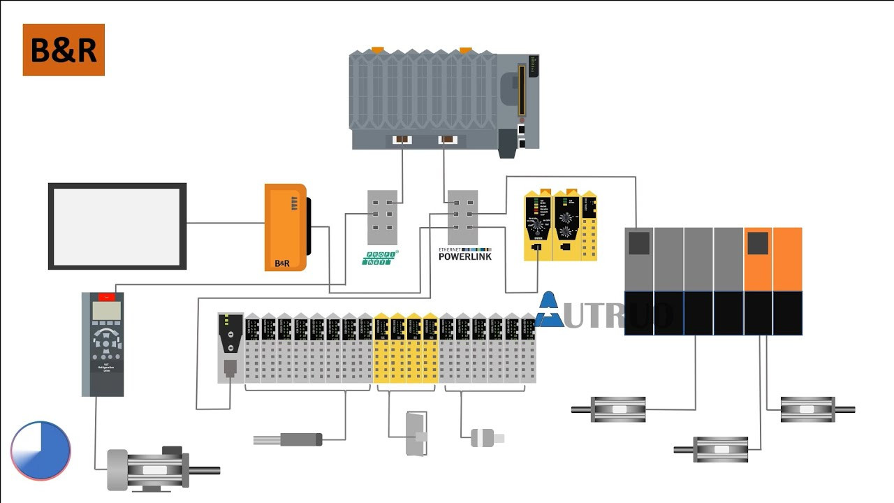 8BVI0055HWD0.000-1 B&R ACOPOSmulti Inverter Module