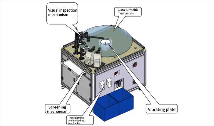 GMP Workshop 3d Aoi Automated Optical Inspection Machine for Lamp Shade