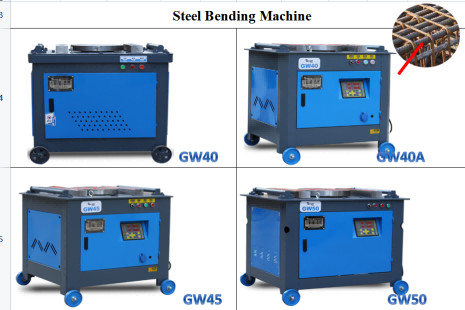 GW40 Carbon Steel Bending Machine 3KW Portable Electric Rebar Bender Price