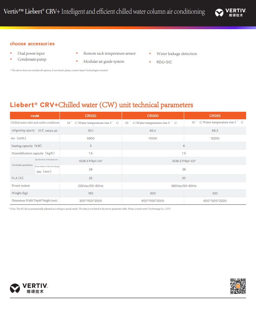 Vertiv Liebert CRV CW 30.1KW Precision Air Conditioner for Lab Data Center Server Room