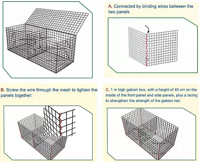 H1.5m Double Twisted 4mm Gabion Baskets Gabion Mesh Bunnings
