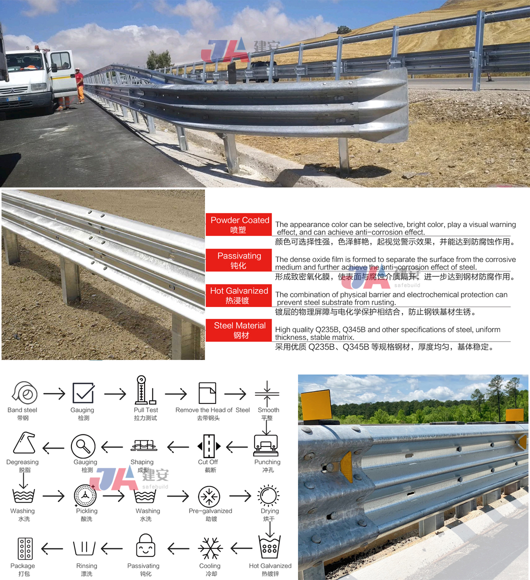 Customized W Beam Highway Metal Guardrail with Steel SKT Terminal End Exported to Philippines