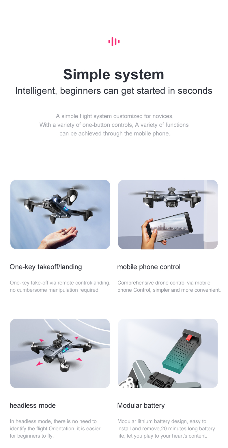 Smart GPS Optical Flow Quadcopter Drone with Obstacle Avoidance and Image Transmission Distance of 200M