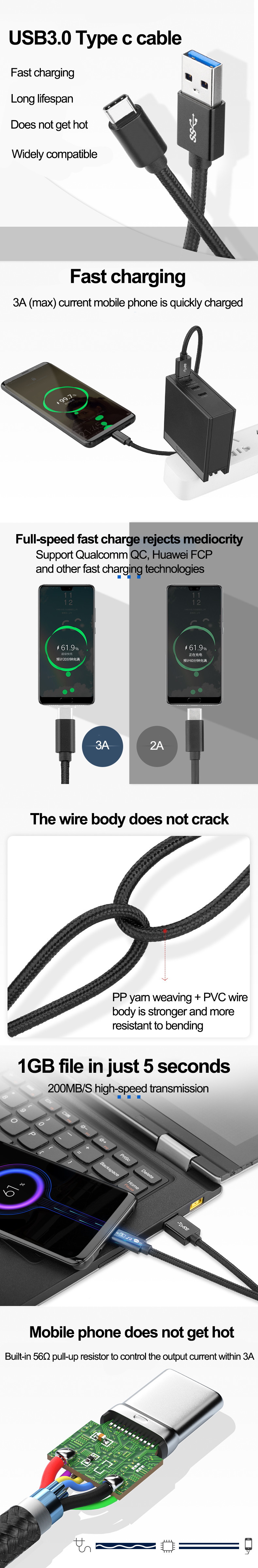 Soft And Flexible Charger USB 3.0 To USB C Cable PVC Jacket Braid Shielding