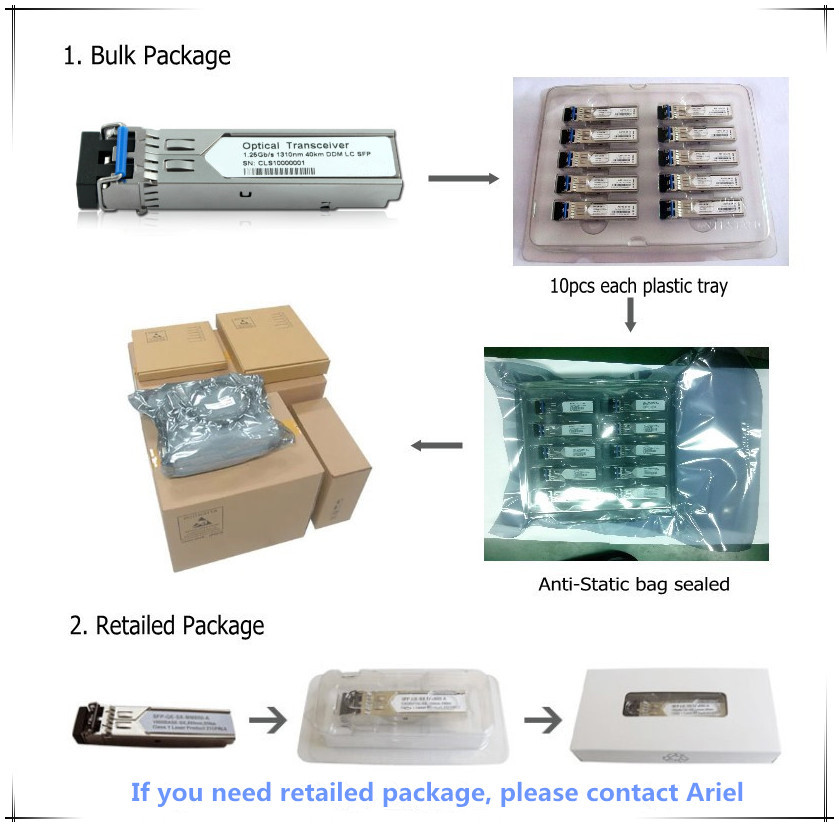  10GE SFP+ Module JD094B-BX60-D 10GbE 60KM of 1270/1330nm BIDI SFP Transceiver