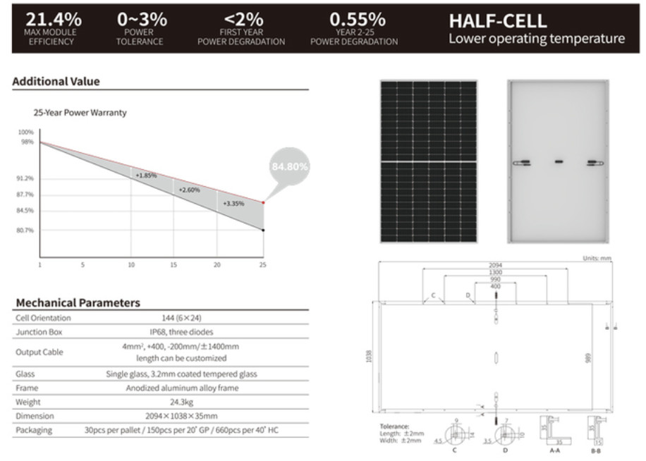 450w Longi Solar Bifacial Module 166x166mm Half Cell LR4 72HPH 450M