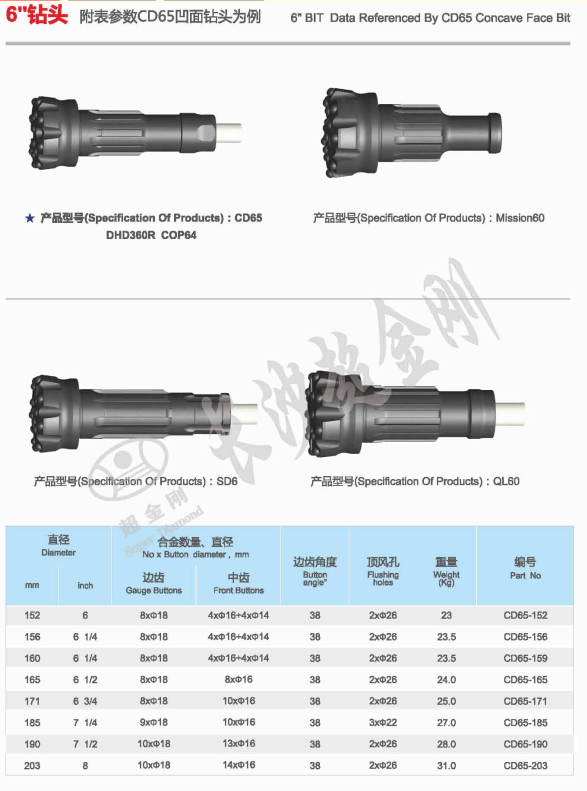 6 Inch DTH Hammer High Air Pressure DTH Hammer