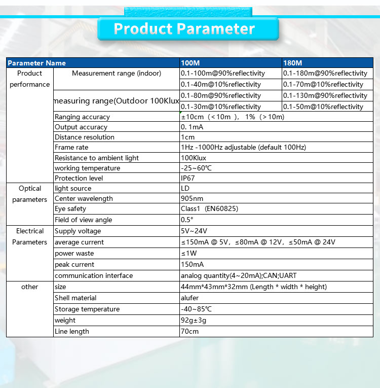 Position Measure Distance Measurement Laser Sensor for UNIVO 100m UBJG-03Y Protective
